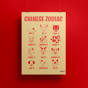 Chinese Zodiac