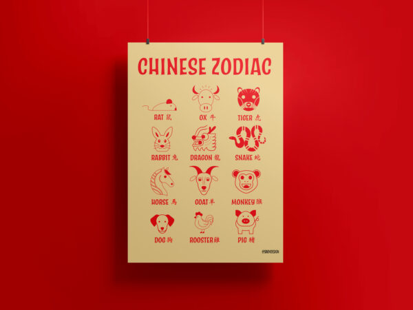 Chinese Zodiac