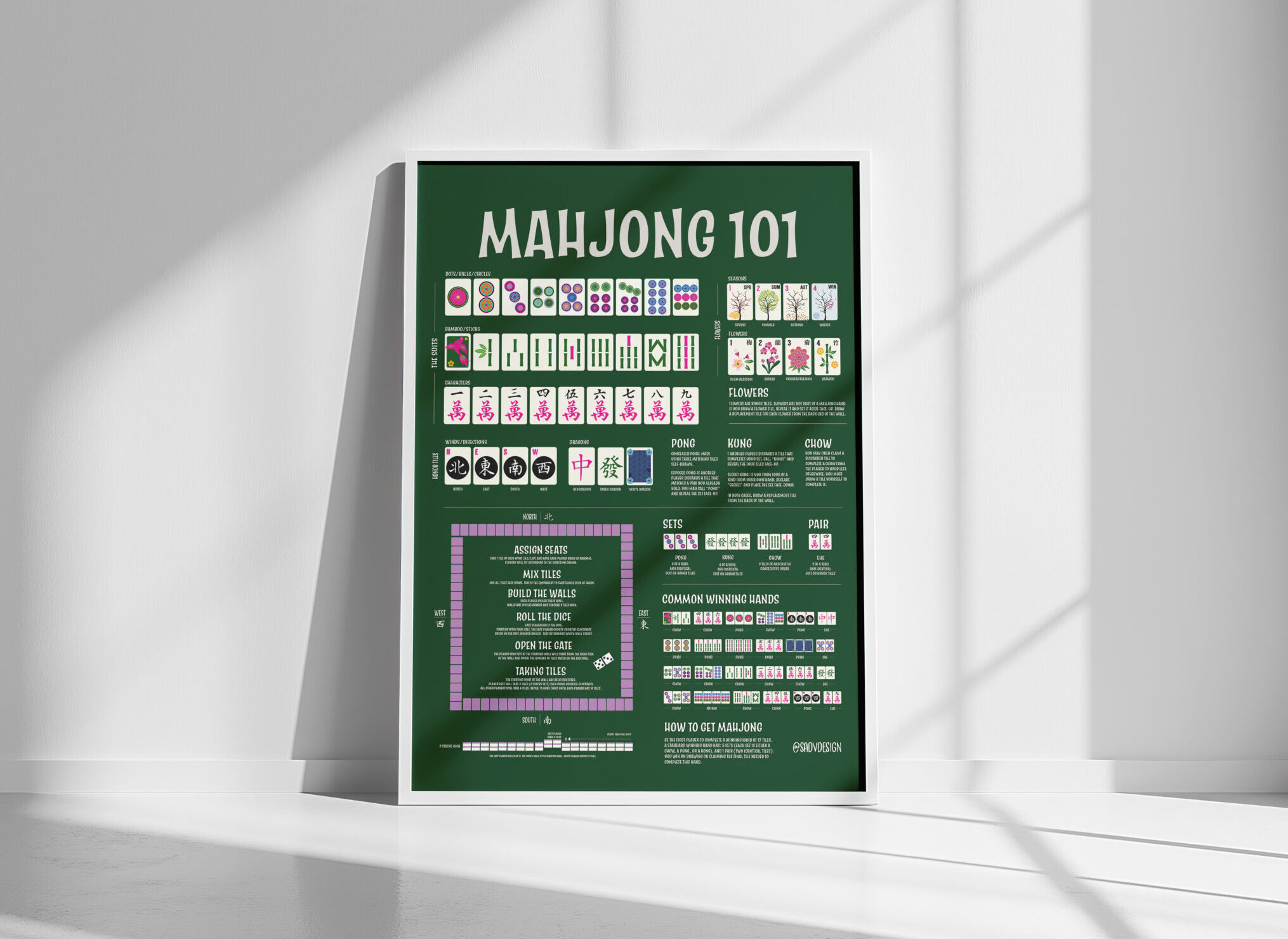 Mahjong 101